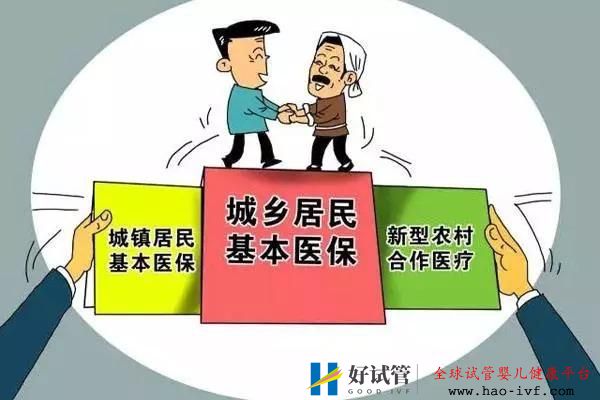 在北京交了医保，必须去定点医院就诊才可以报销吗？(图2)