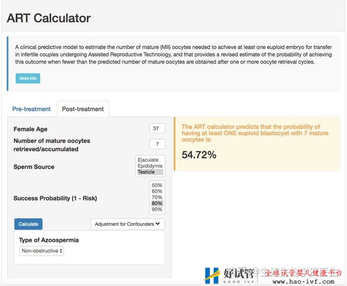 卵巢早衰选择三代试管成功率怎么算(图14)