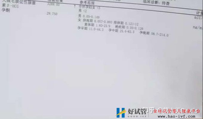 35岁卵巢早衰做供卵试管成功怀上了宝宝,分享我的经(图2)