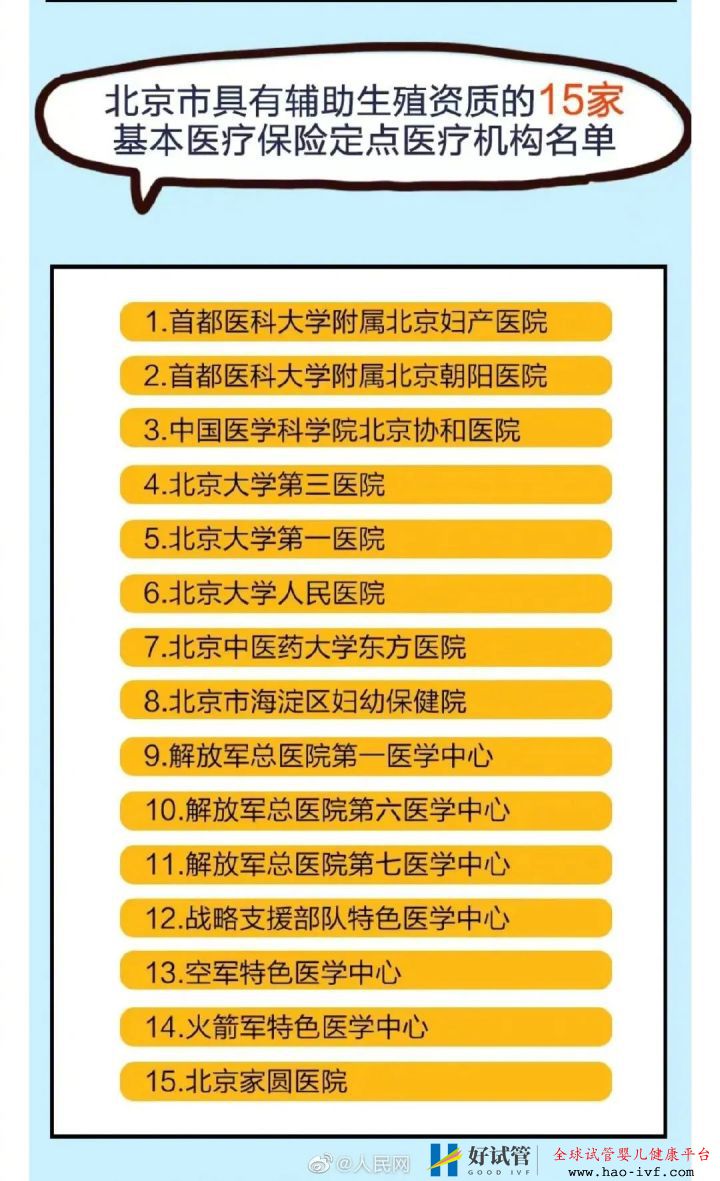 突发!医保局刚刚公布试管婴儿费用可报销!(图13)