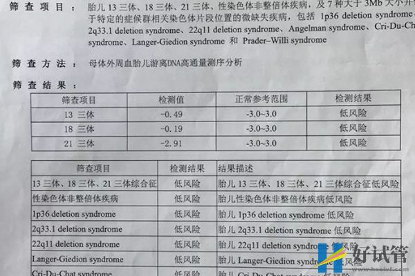 羊水穿刺检查报告单