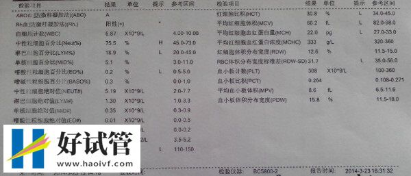 三代试管能不能筛查地贫